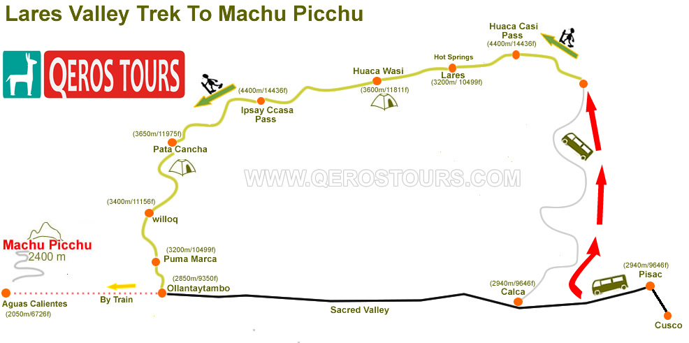 Lares Valley Trek Map